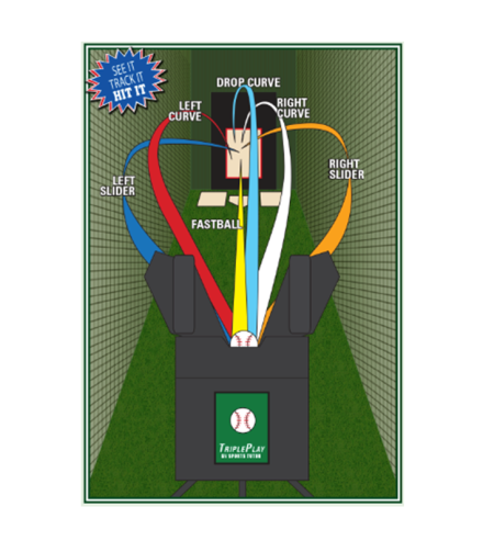 TRIPLEPLAY ULTRA - BASEBALL - Image 3